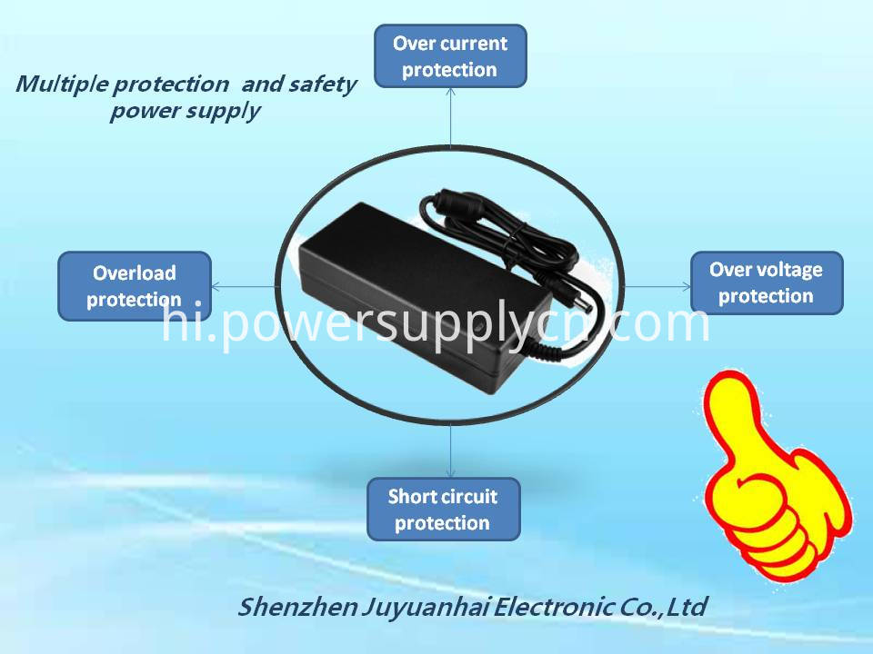 सुरक्षा Protections